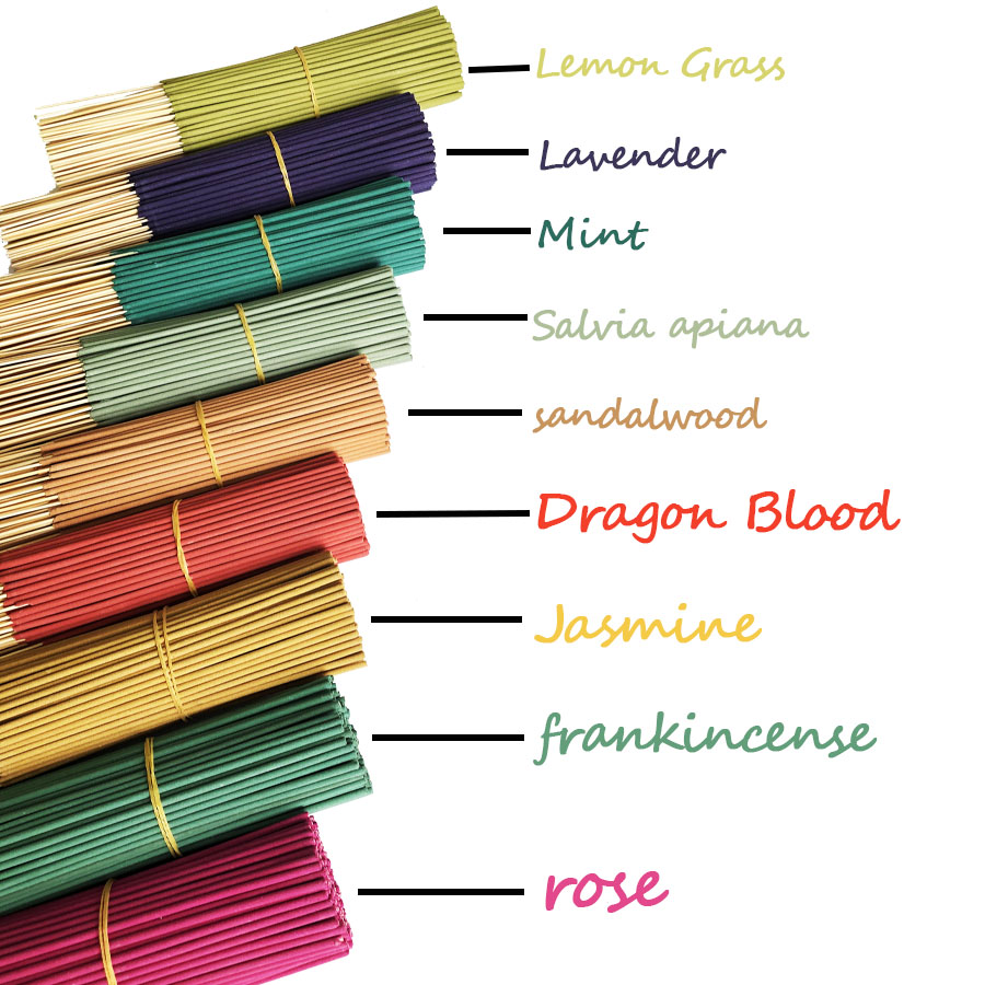 Home Fragrance Options - 11 Temiz Daha Az Toz 22cm