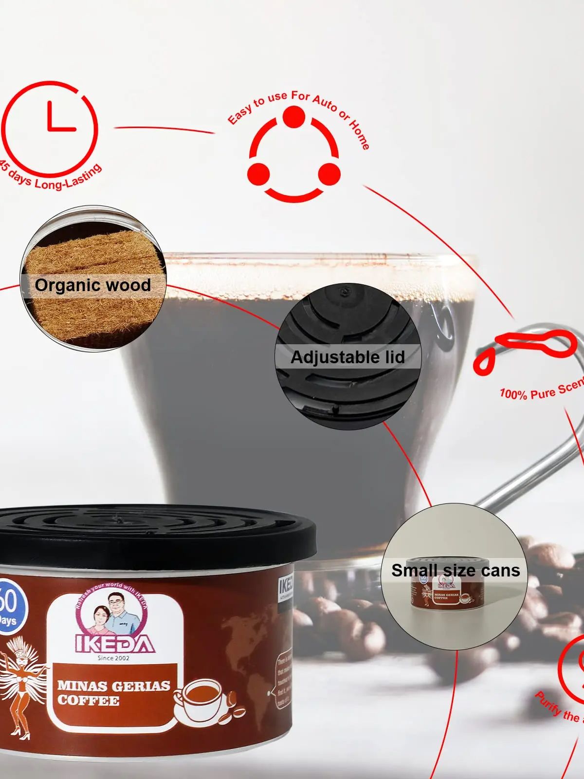 Araba Oda Parfümü: 12 çeşit Ko - Home Fragrance No 4 incelemesi ve fiyatı