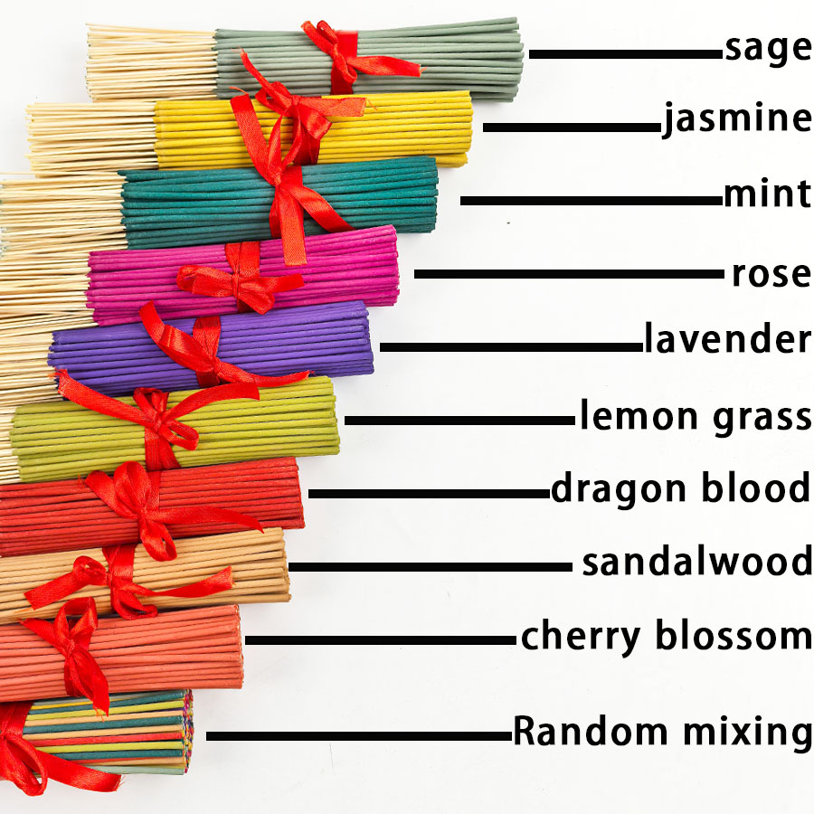 100 adet/paket, isteğe bağlı 1 - Home Fragrance Options incelemesi ve fiyatı