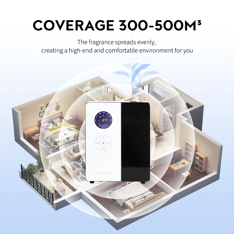 NAMSTE 500m ³ otel aromalı uçu - Home Fragrance Oils incelemesi ve fiyatı