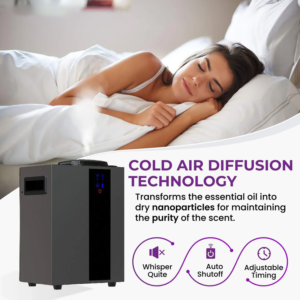 NAMASTE 4000m3 HVAC Sistemi AR - Home Fragrance Rituals incelemesi ve fiyatı