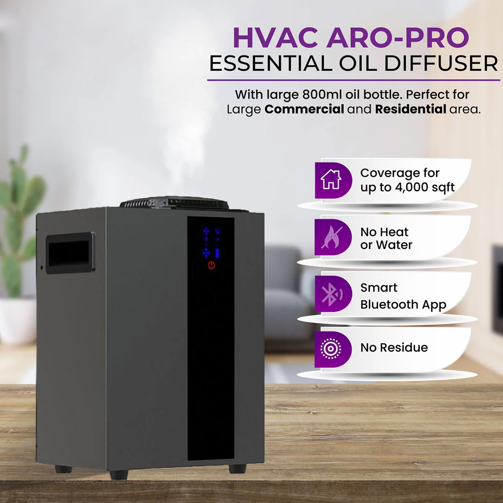 NAMASTE 4000m3 HVAC Sistemi AR - Home Fragrance Rituals incelemesi ve fiyatı