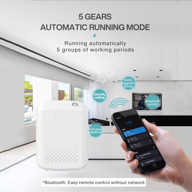 Akıllı Aroma YAYICI oteller ko - Home Fragrance Vaporizer incelemesi ve fiyatı
