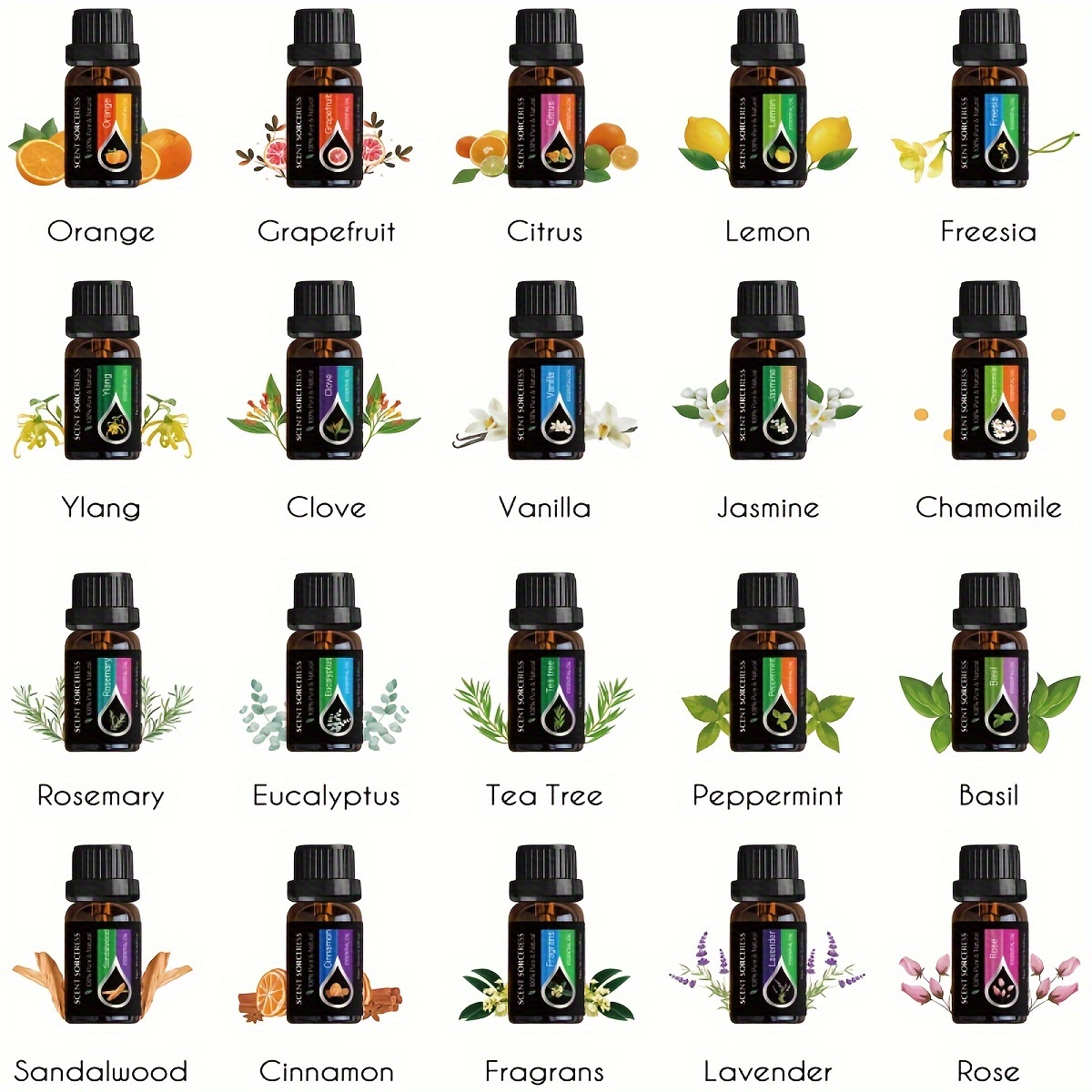 20 adet/set Uçucu Yağ Seti Lav - Fragrance Oil Set incelemesi ve fiyatı