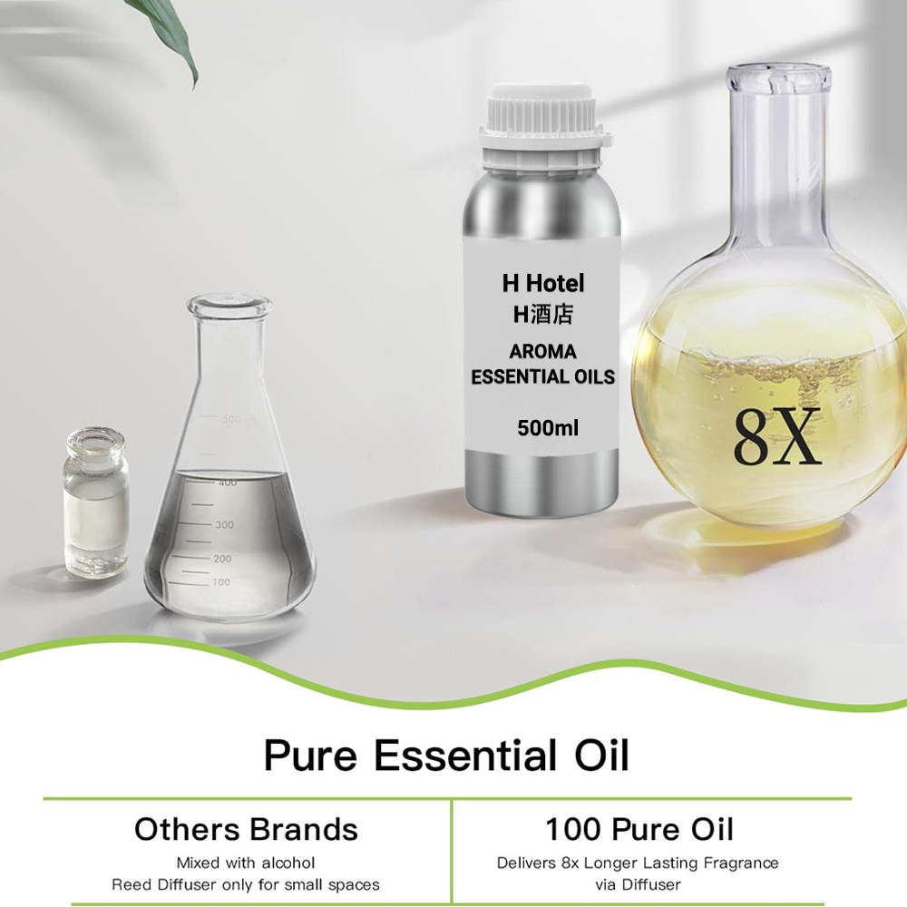 Difüzör için Koku 500ml Aromat - Home Fragrance Vaporizer incelemesi ve fiyatı