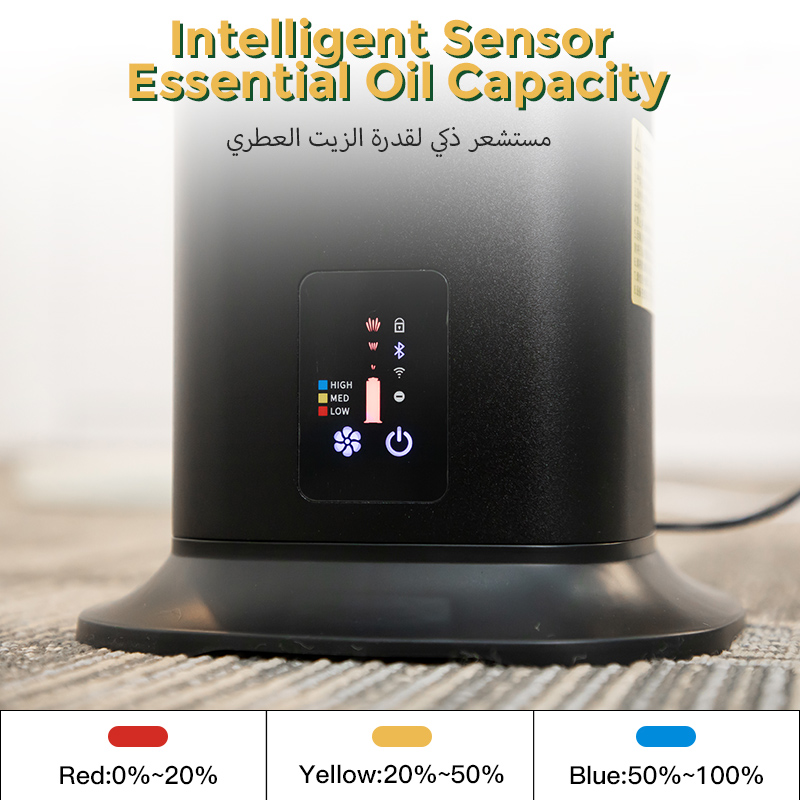 NAMSTE ev hava spreyi 800ML uç - Home Fragrance Vaporizer incelemesi ve fiyatı
