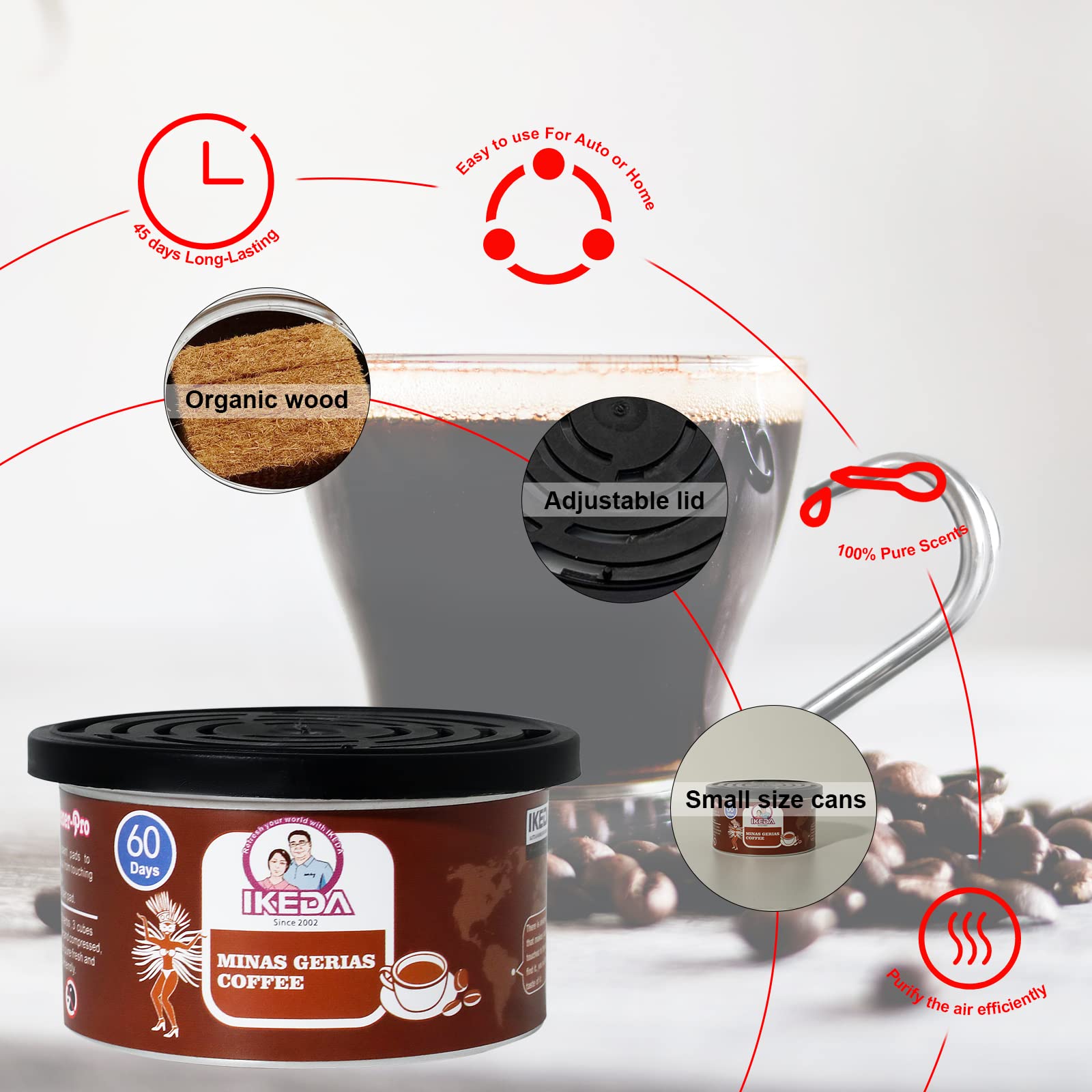 Araba hava spreyi kabarcık sak - Home Fragrance No 4 incelemesi ve fiyatı