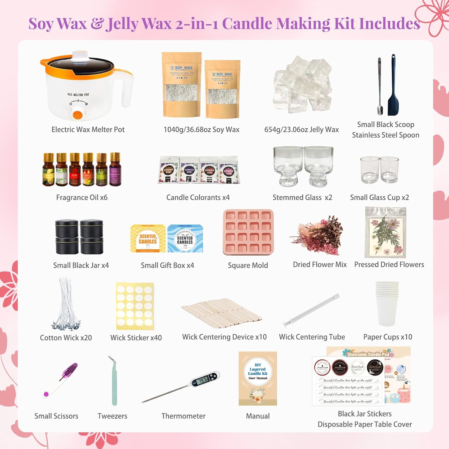 2'si 1 Arada Soya ve Jöle Balm - Home Fragrance Candles incelemesi ve fiyatı