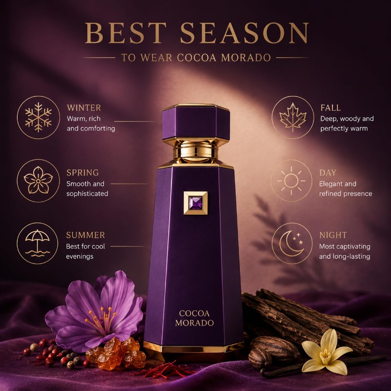 Taşınabilir French Avenue Coco - Home Fragrance In French incelemesi ve fiyatı