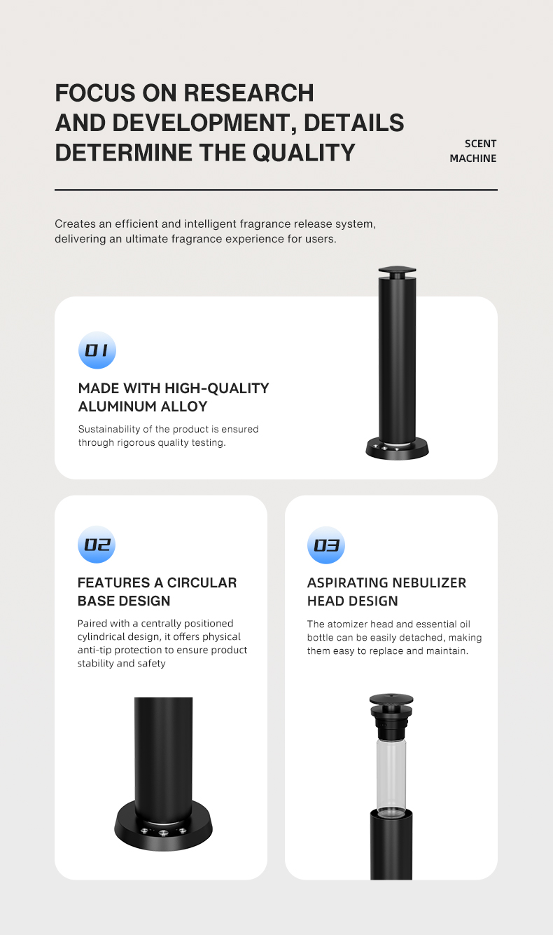Ev Kokulandırıcı Parfüm Blueto - Home Fragrance Vaporizer incelemesi ve fiyatı
