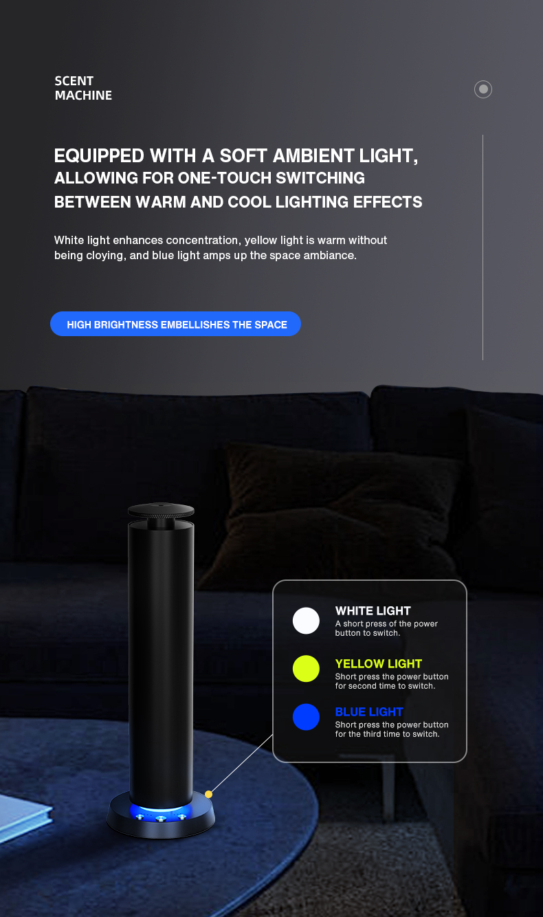 Ev Kokulandırıcı Parfüm Blueto - Home Fragrance Vaporizer incelemesi ve fiyatı