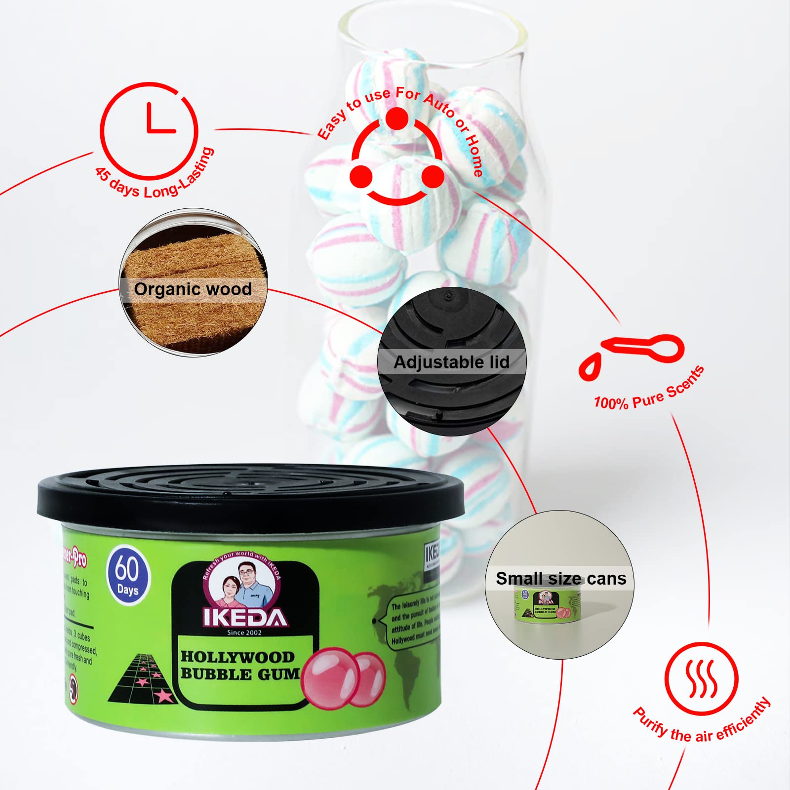 Araba Oda Parfümü: Balonlu Sak - Home Fragrance No 4 incelemesi ve fiyatı